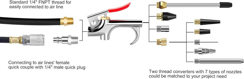 SARDVISA 13 Pcs 2-Way Connection Air Nozzle Blow Gun Set, Air Nozzle Kit with 1/4 in Standard Quick Fitting and 8 Air Nozzles, Air Compressor Accessories for Air Inflation and Dedusting - Image 5